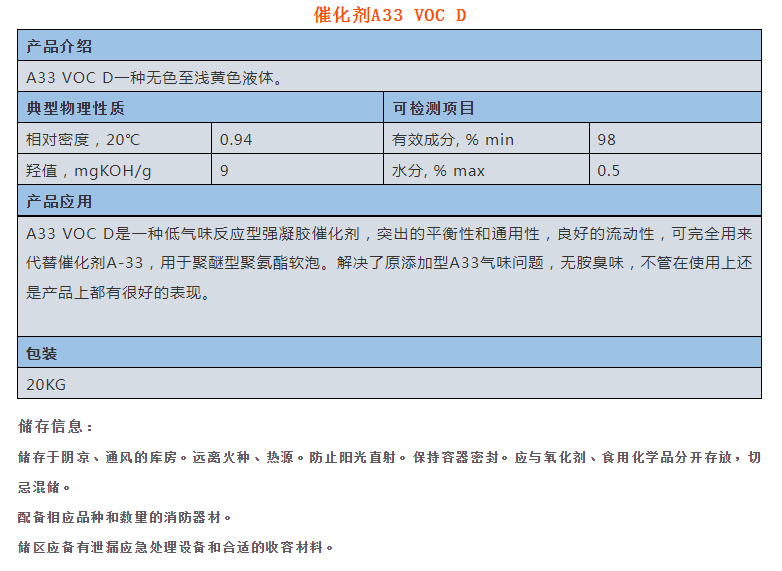 台东县催化剂A33 VOC D