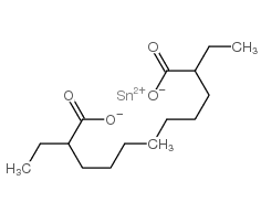 聚氨酯催化剂的分类