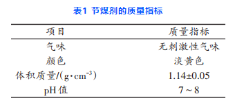 遂宁市新型节煤催化剂​的机理及其在水泥生产中的应用